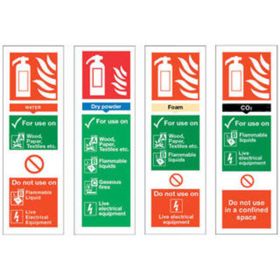 Fire Extinguisher Sign - Adhesive - Carbon Dioxide