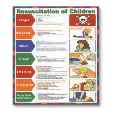 First Aid Poster - Resuscitation of Children